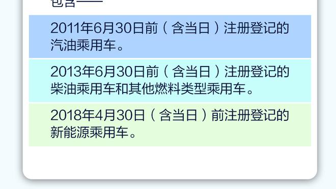 近20年国米后卫单赛季参与进球榜：麦孔17球居首，迪马尔科第三