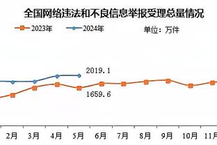 洛瑞：防守一直是取胜之匙 尼克斯是一支优秀的球队